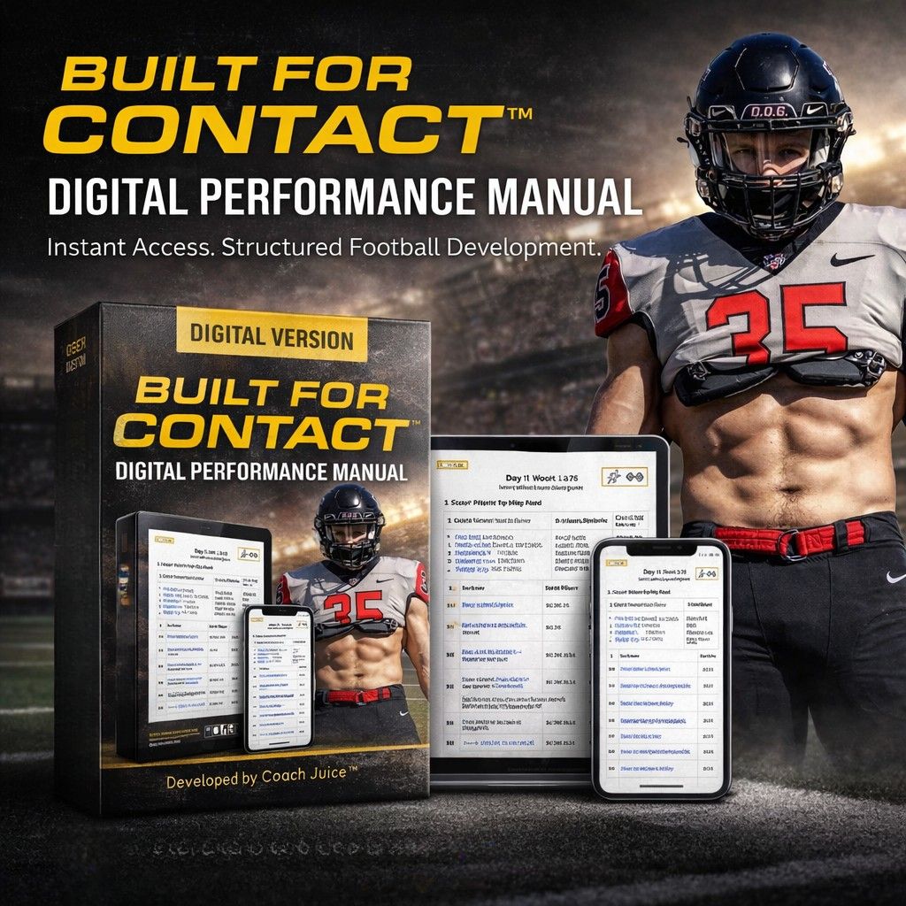 BUILT FOR CONTACT™ DIGITAL Performance System (Instant Access)