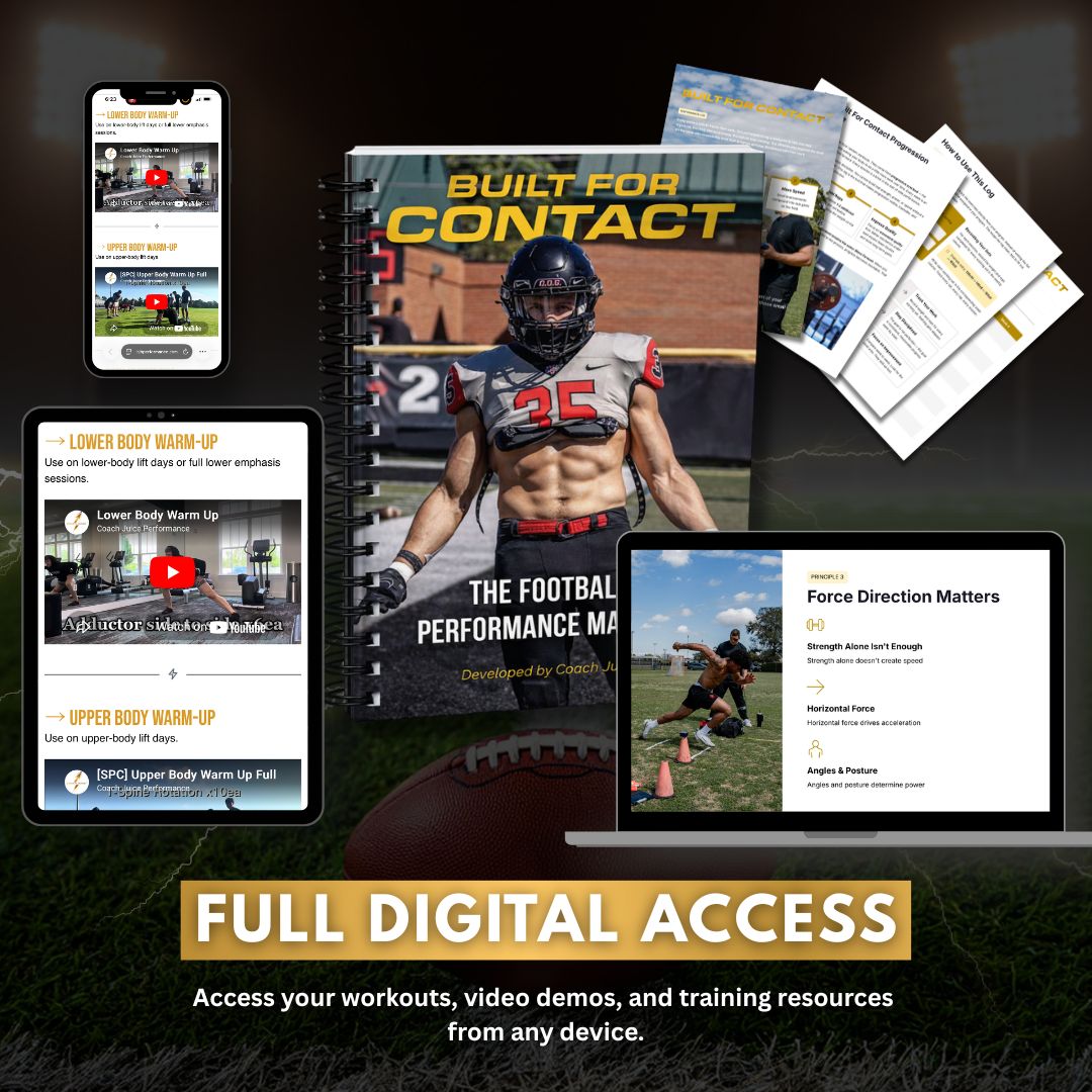BUILT FOR CONTACT™ The Football Performance Manual