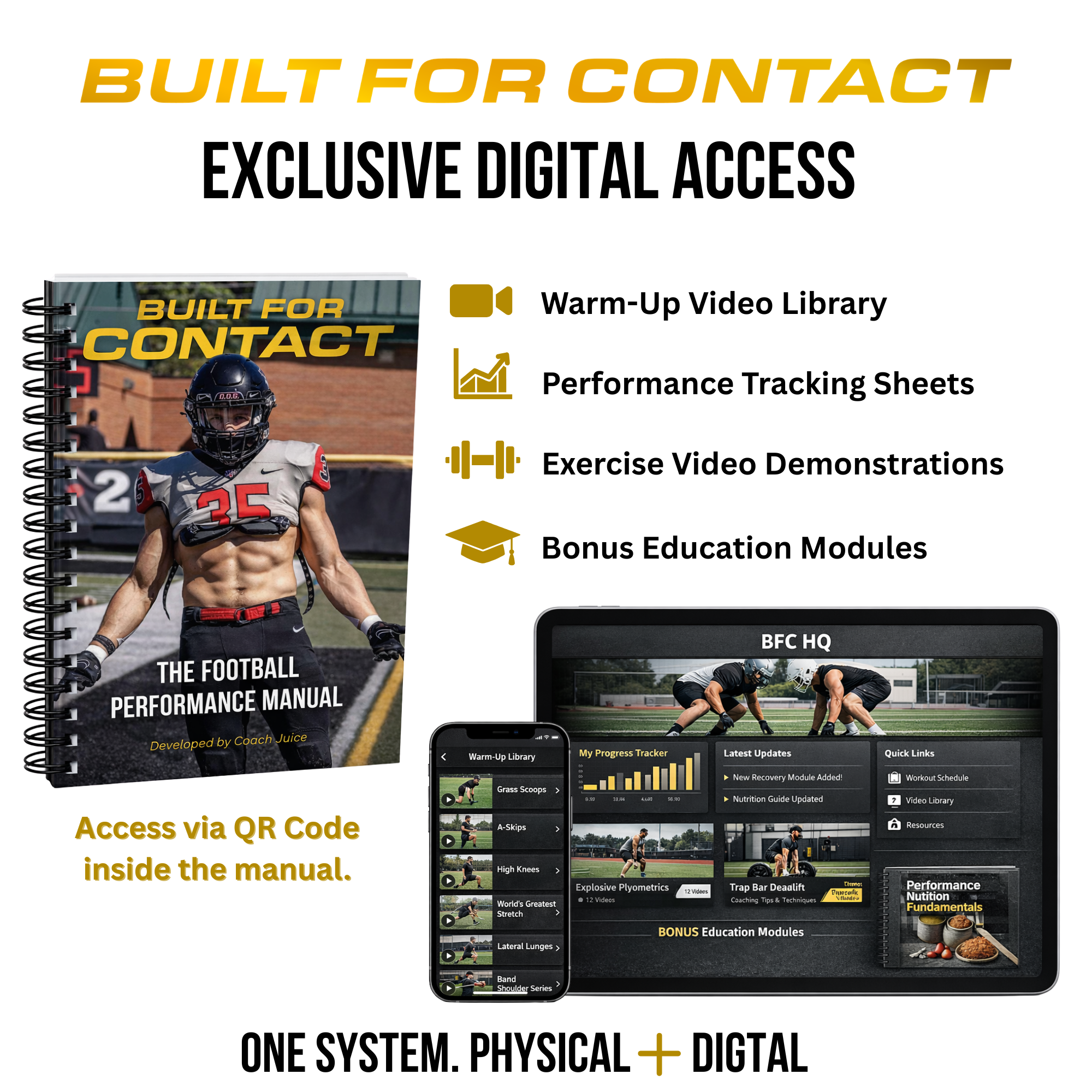 BUILT FOR CONTACT™ The Football Performance Manual