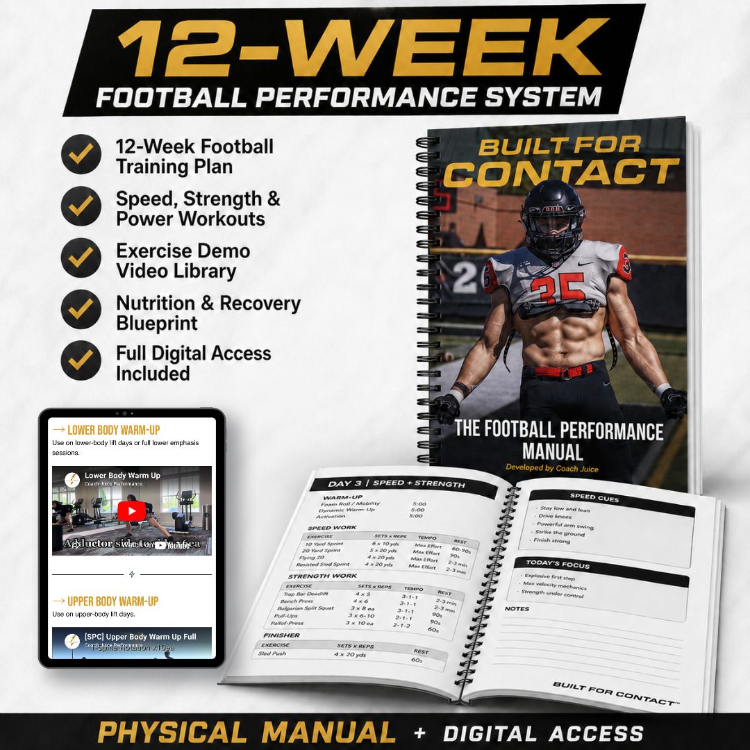 BUILT FOR CONTACT™ The Football Performance Manual