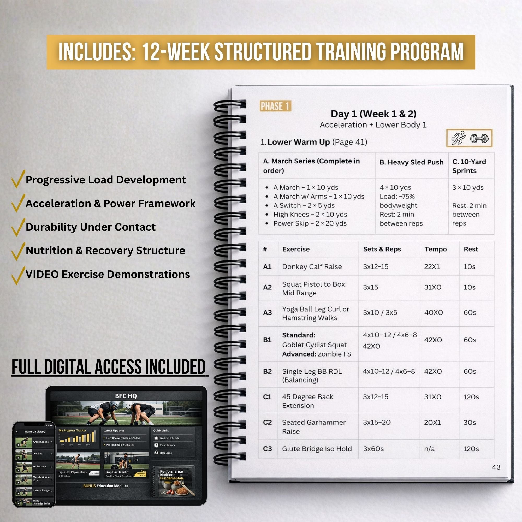 BUILT FOR CONTACT™ The Football Performance Manual